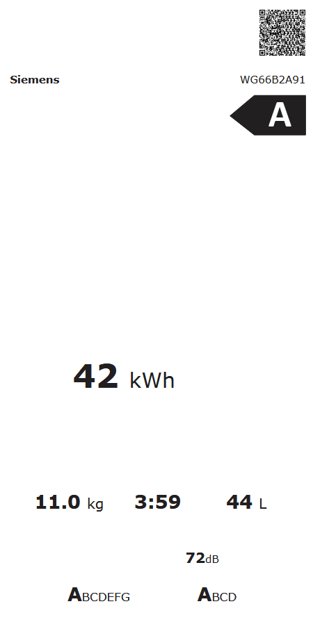 Siemens WG66B2A91 Energieeffizienzklasse Siemens WG66B2A91 Energieeffizienzklasse