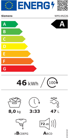 Siemens WM14N226 Energieeffizienzklasse Siemens WM14N226 Energieeffizienzklasse